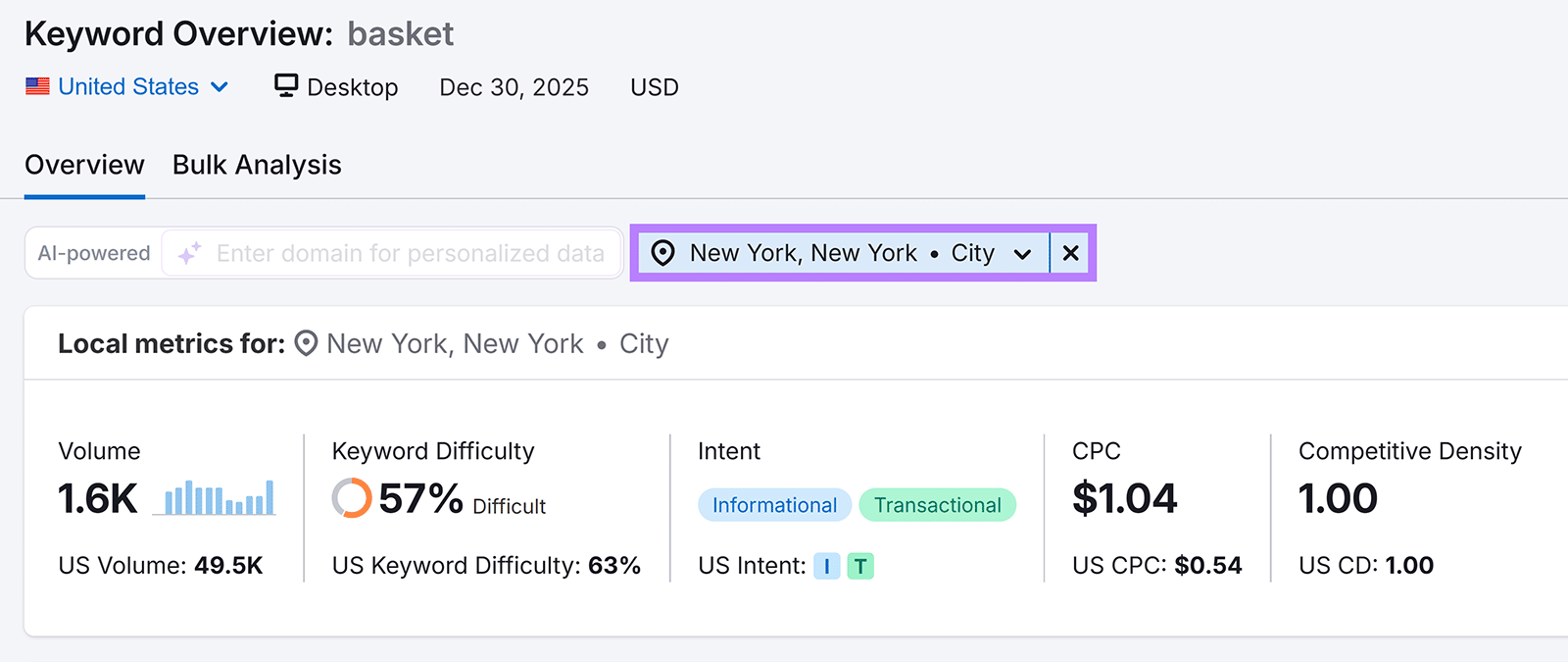 Keyword Overview showing local search metrics for a keyword, including volume, difficulty, intent, and CPC.