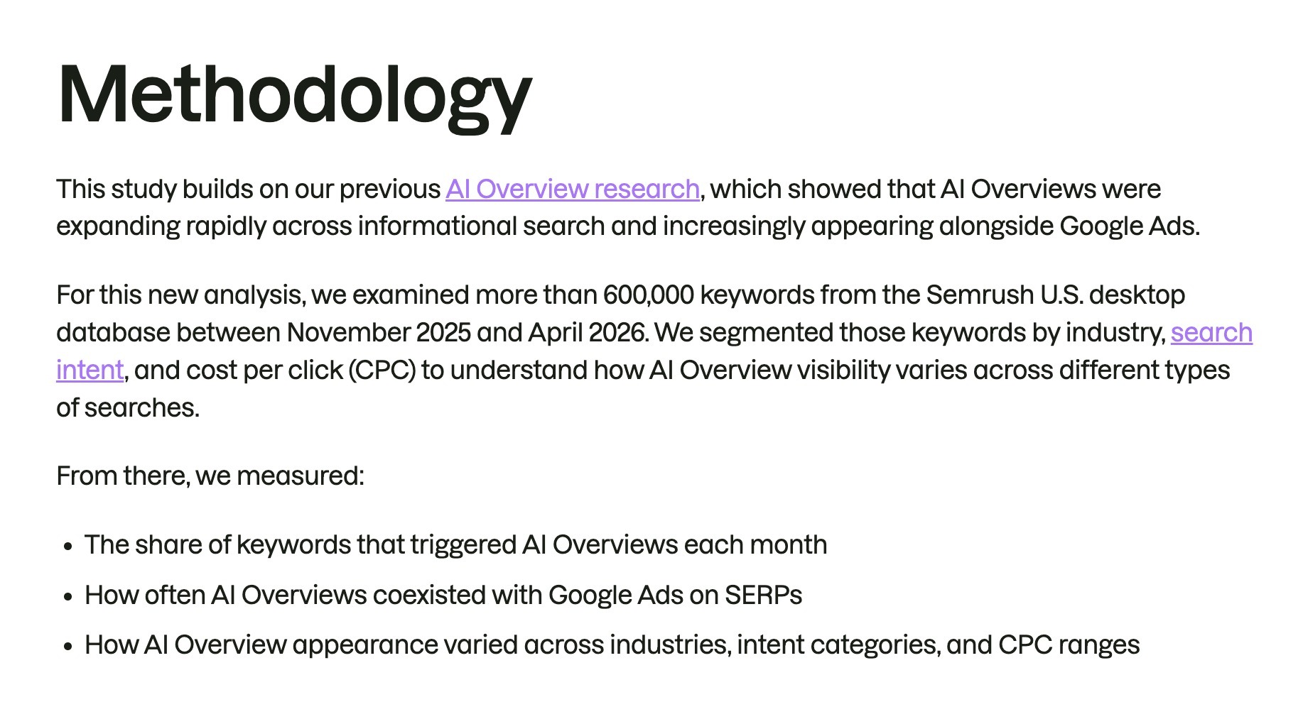The "Methodology" section for a study by Semrush showing how they reached the conclusion.