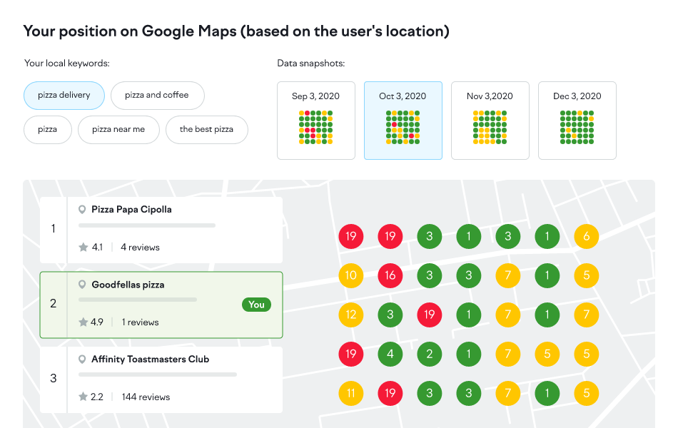 Semrush Local’s Map Rank Tracker tool.