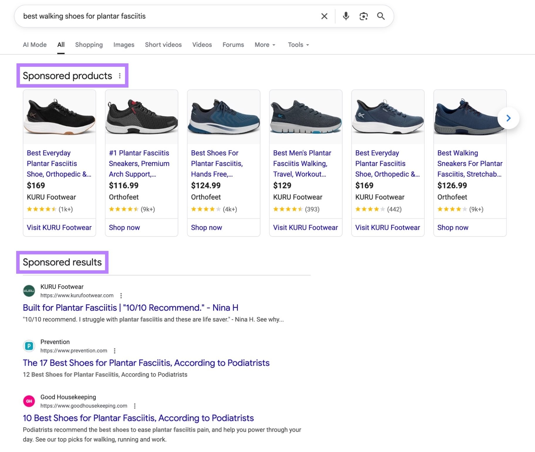Google SERP for the term “best walking shoes for plantar fasciitis” showing sponsored products and results at the top of the page.