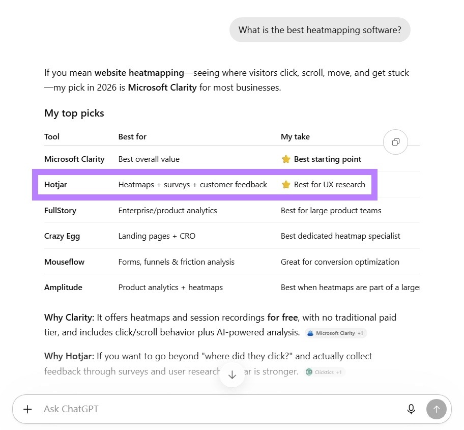 ChatGPT response to a prompt asking for the best heatmapping software with the outdated information, "Hotjar", highlighted.