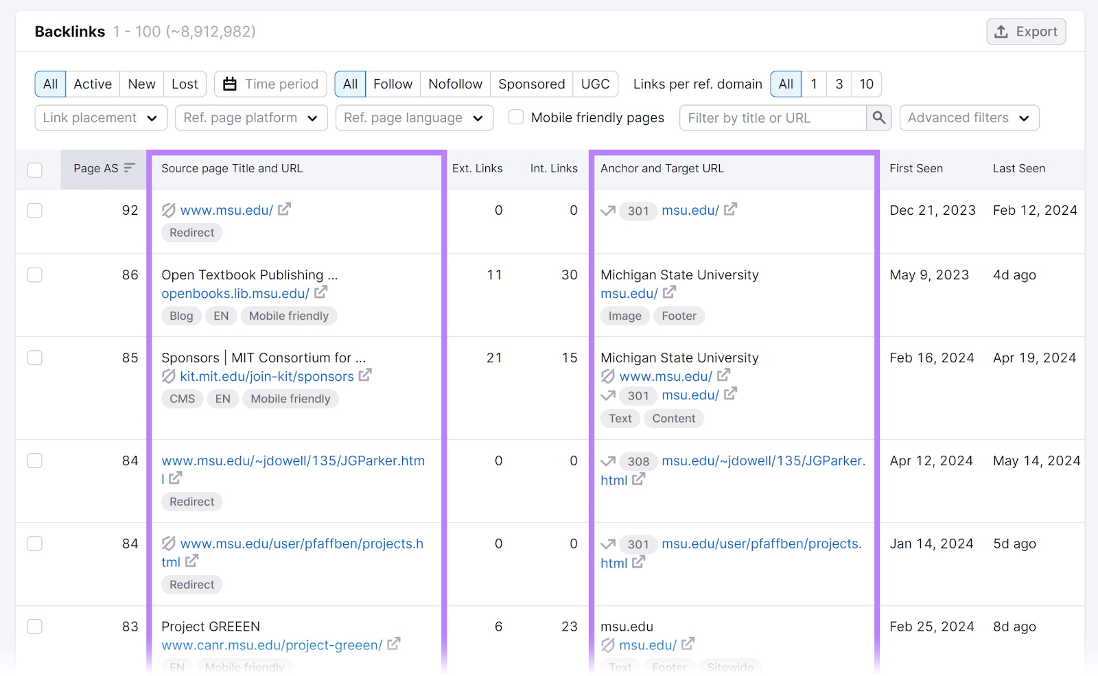 Backlinks report with 'Source page Title and URL' and 'Anchor and Target URL' columns highlighted.