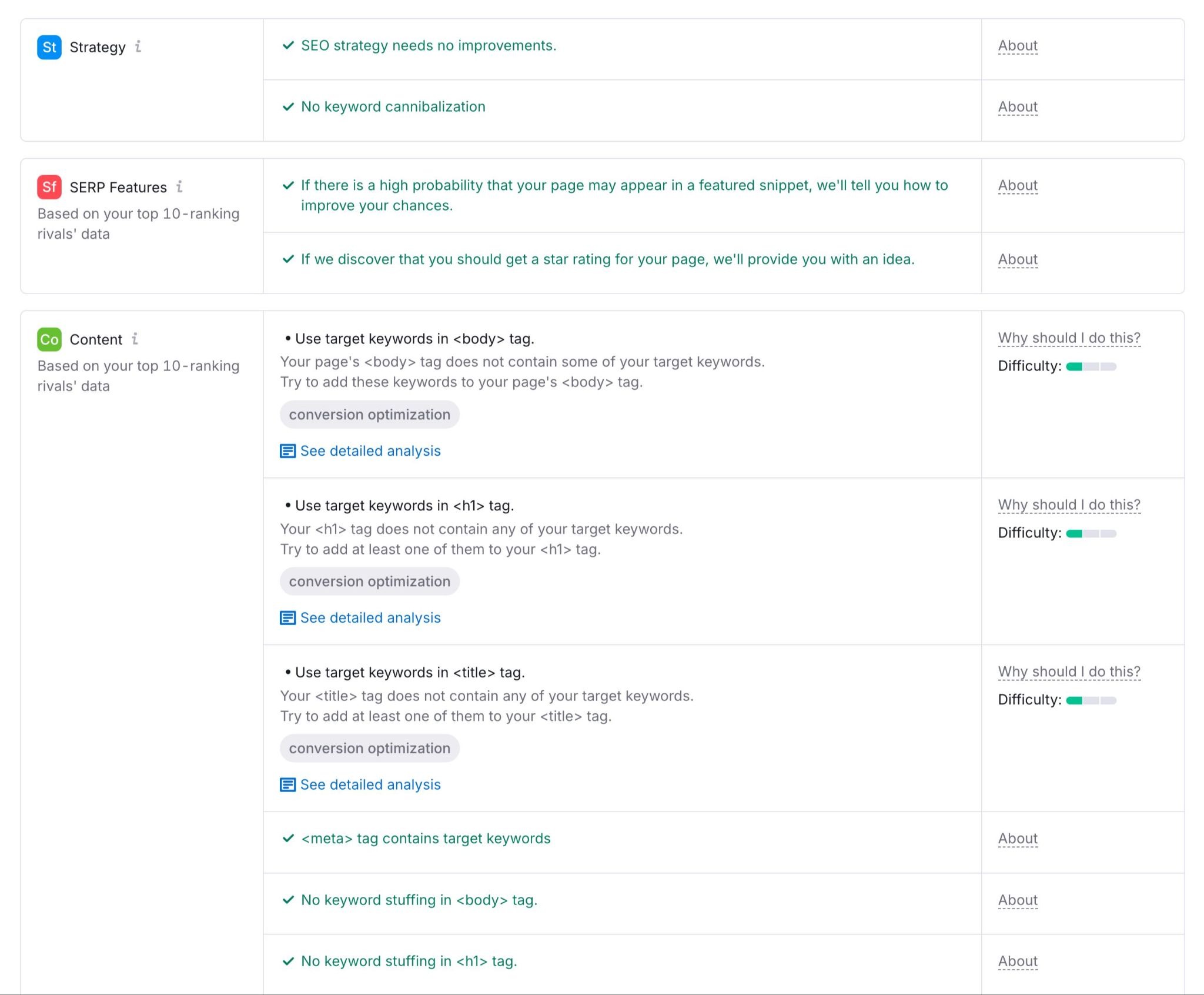 On Page SEO Checker showing specific content optimization ideas for a page.