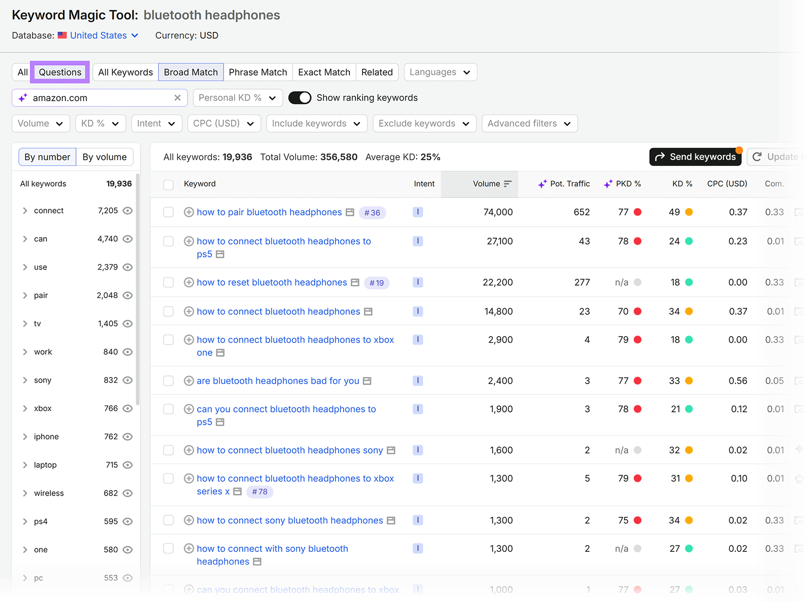 Keyword Magic Tool showing question-based keywords for “bluetooth headphones” with search volume and difficulty data