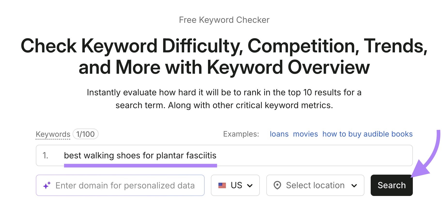 Keyword Overview tool start with “best walking shoes for plantar fasciitis” entered and "Search" clicked.