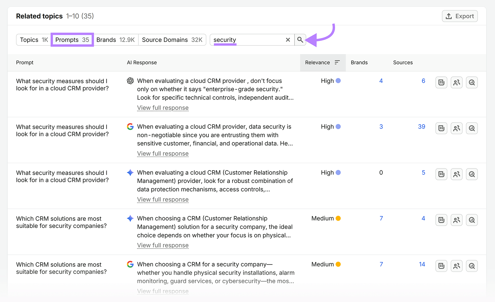 Semrush Prompt Research filters CRM prompts by “security” and shows AI responses, relevance, brands, and sources
