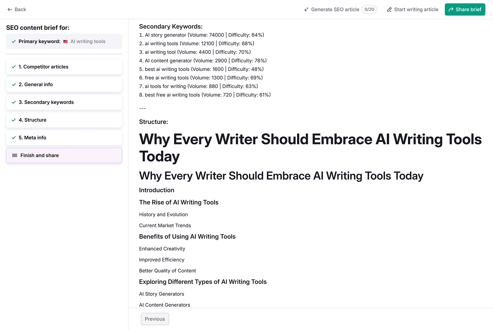 Final SEO content brief showing secondary keywords, article structure, and headings for an AI writing tools article.