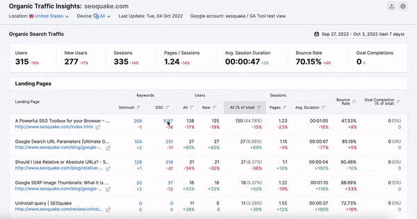 Organic Traffic Insights report showing how to access keyword pulled from Google Search Console: click on a blue number under GSC, and access the keyword report.