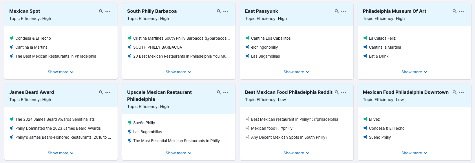 An example of the cards mentioning location in Topic Research.