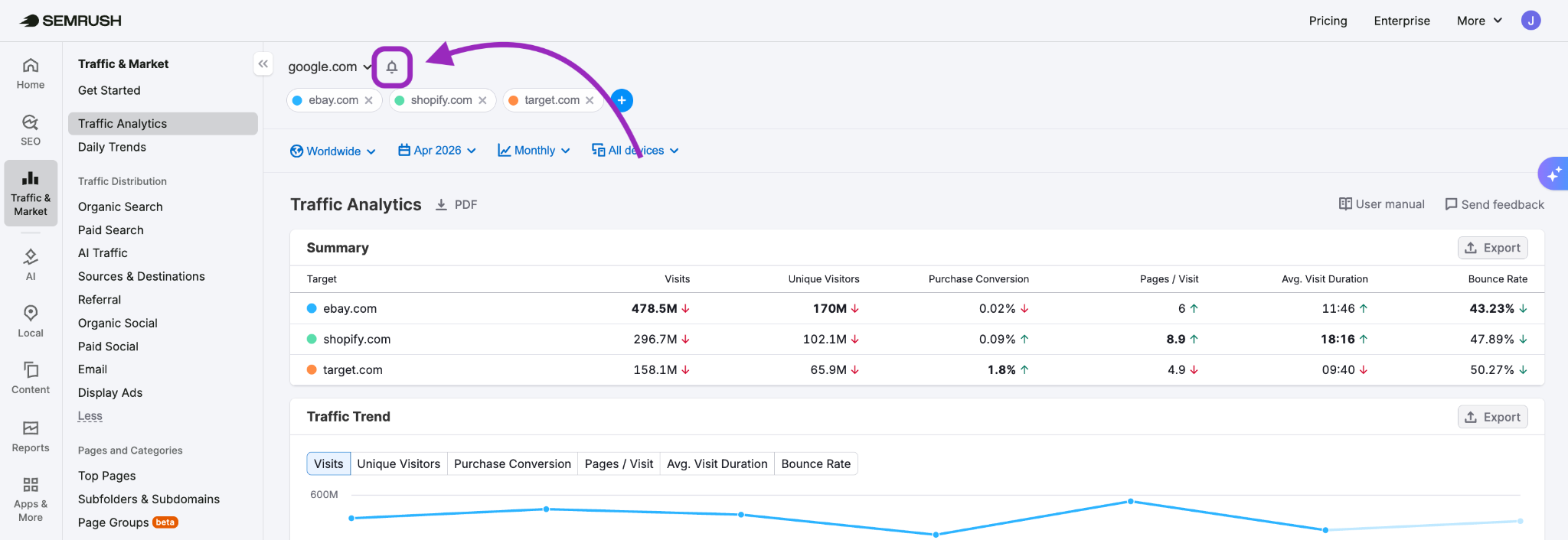 Competitor Monitoring (formerly EyeOn) image 4