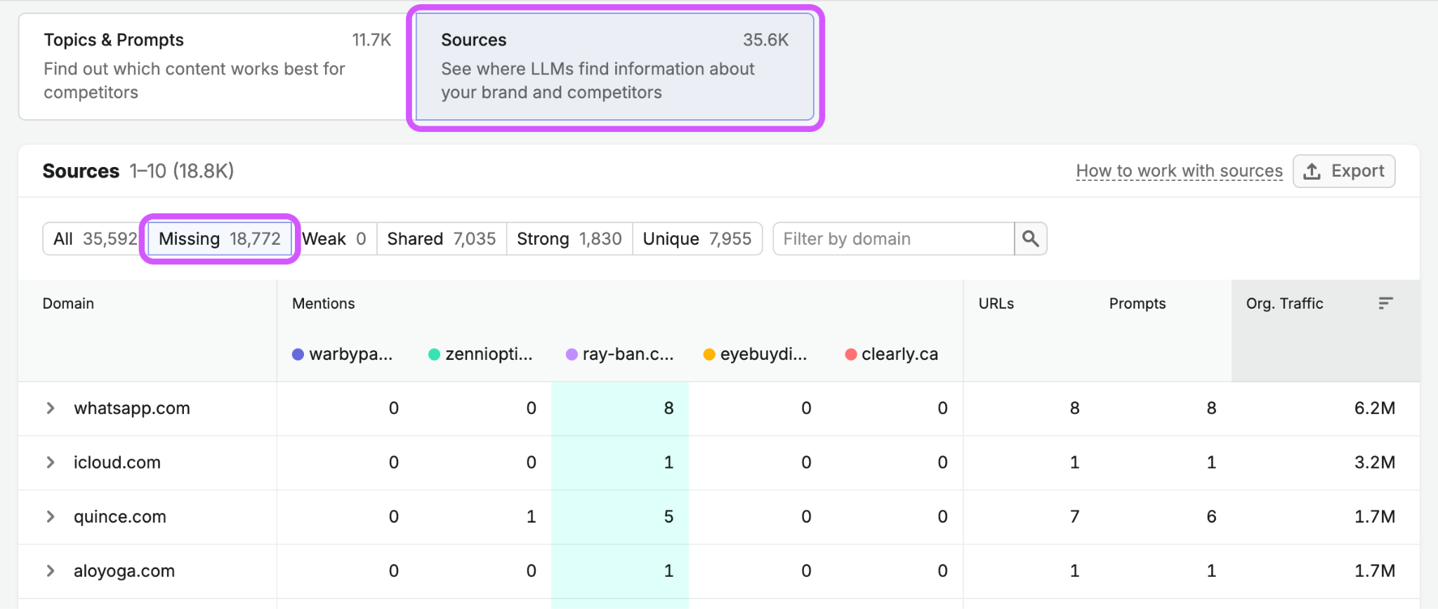 Competitor Research Report image 8